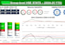 fix excel formulas, split data, and handle any excel task